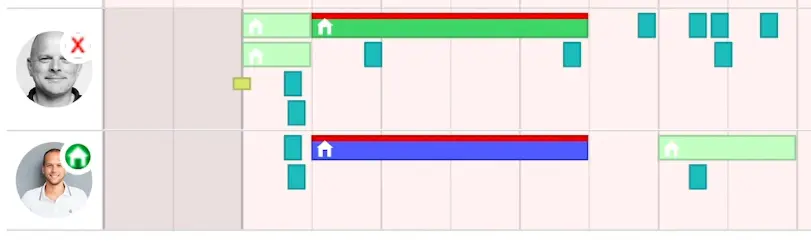 Visual overview of appointments, services, telephone calls, remote maintenance and vehicle time lines